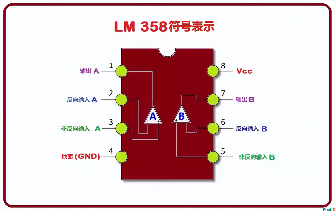 lm358 引脚图